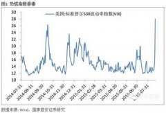 任泽平：中国经济不改革没有底 2016年初再下一个台阶