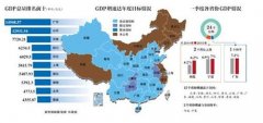 全国24省份晒一季度GDP 河北省成功逆袭