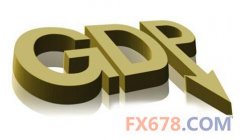 加拿大9月GDP月率下降0.5%，月度降幅创六年之最