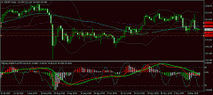 SMPForex：日央行宣布加大宽松力度 购买ETF计划未付诸实施