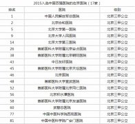 全国十强医院北京占四席 17家在京医院入选百强