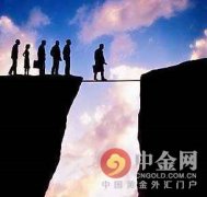 负利率将全球经济置于“危险境地”