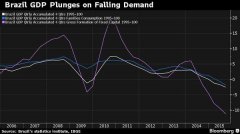 比俄罗斯还惨 去年巴西GDP萎缩3.8%