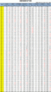 2013年英国GDP初值16208.47亿英镑